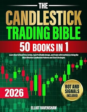 Options Trading Workshop - Offline